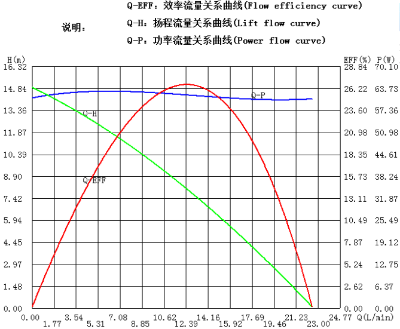 1710833025196043750.png CWP060B (2).png